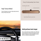 TESERY Car Fragrance Diffuser for Model 3/Y