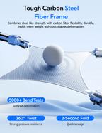 Roof Shade for Tesla Model Y