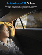 Side Window Shade for Tesla Model Y