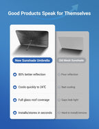 Sunroof Sunshade Umbrella for Tesla Model Y