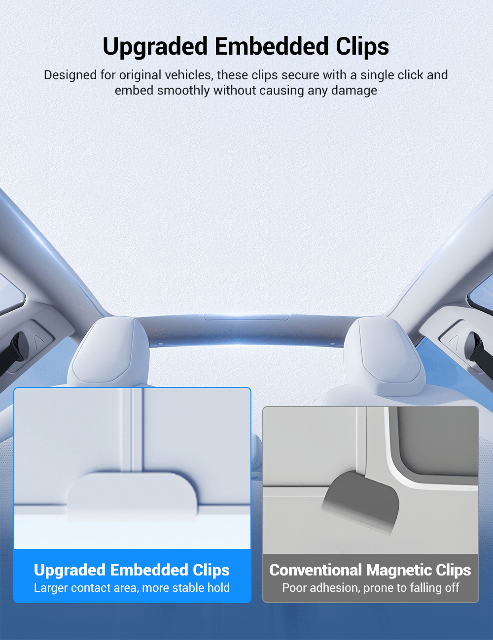 Sunshade for Tesla Model 3