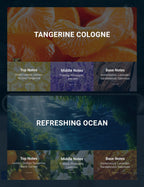 TESERY Car Fragrance Diffuser for Model 3/Y